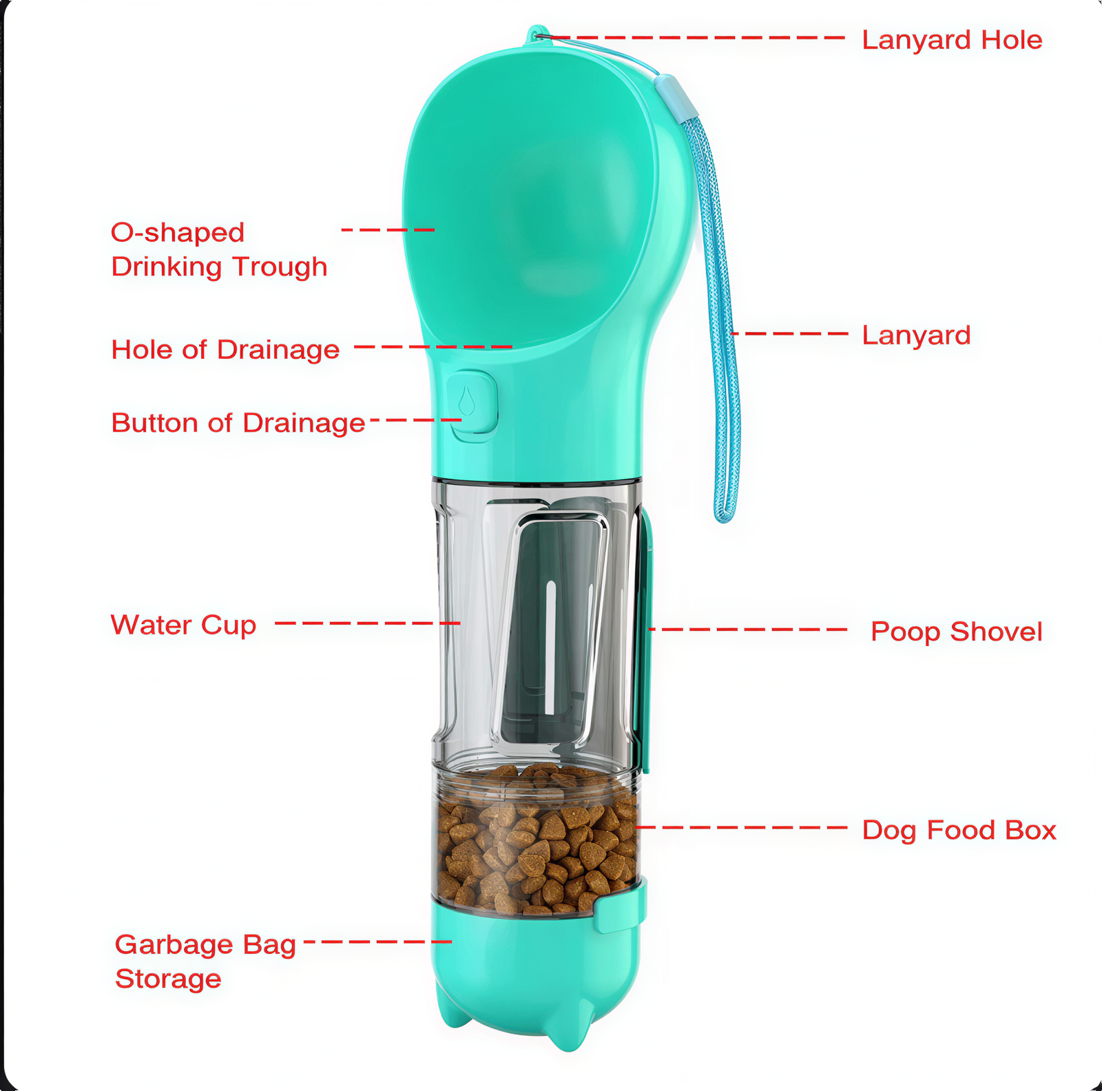 3-in-1 Dog Water Bottle & Food Dispenser – Portable, Leak-Proof Travel Bowl